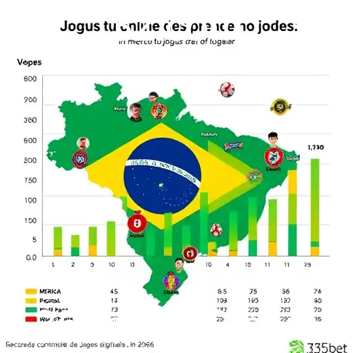 A Evolução do Mercado de Jogos Online em 2026